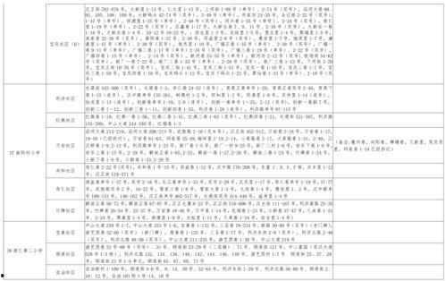 郑凯朱丹最新爆料视频大全,娱乐圈幕后真相大曝光  第3张